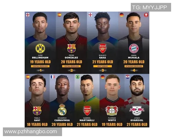 天天足球明星名单揭晓球迷期待新赛季精彩对决与球星表现